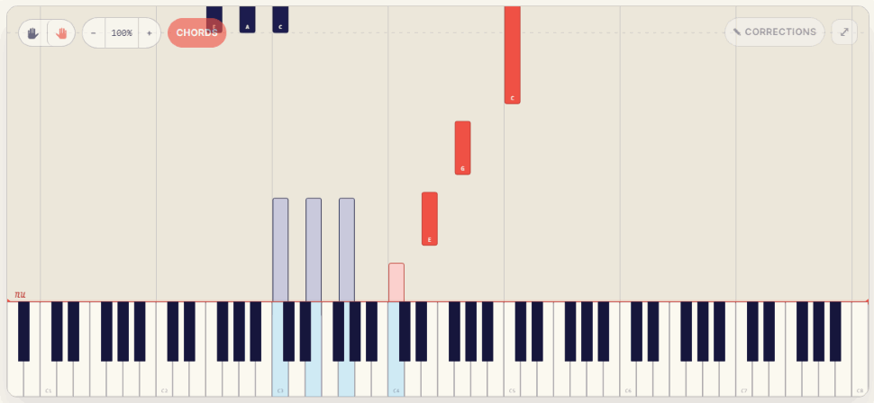 Notes falling towards the keyboard